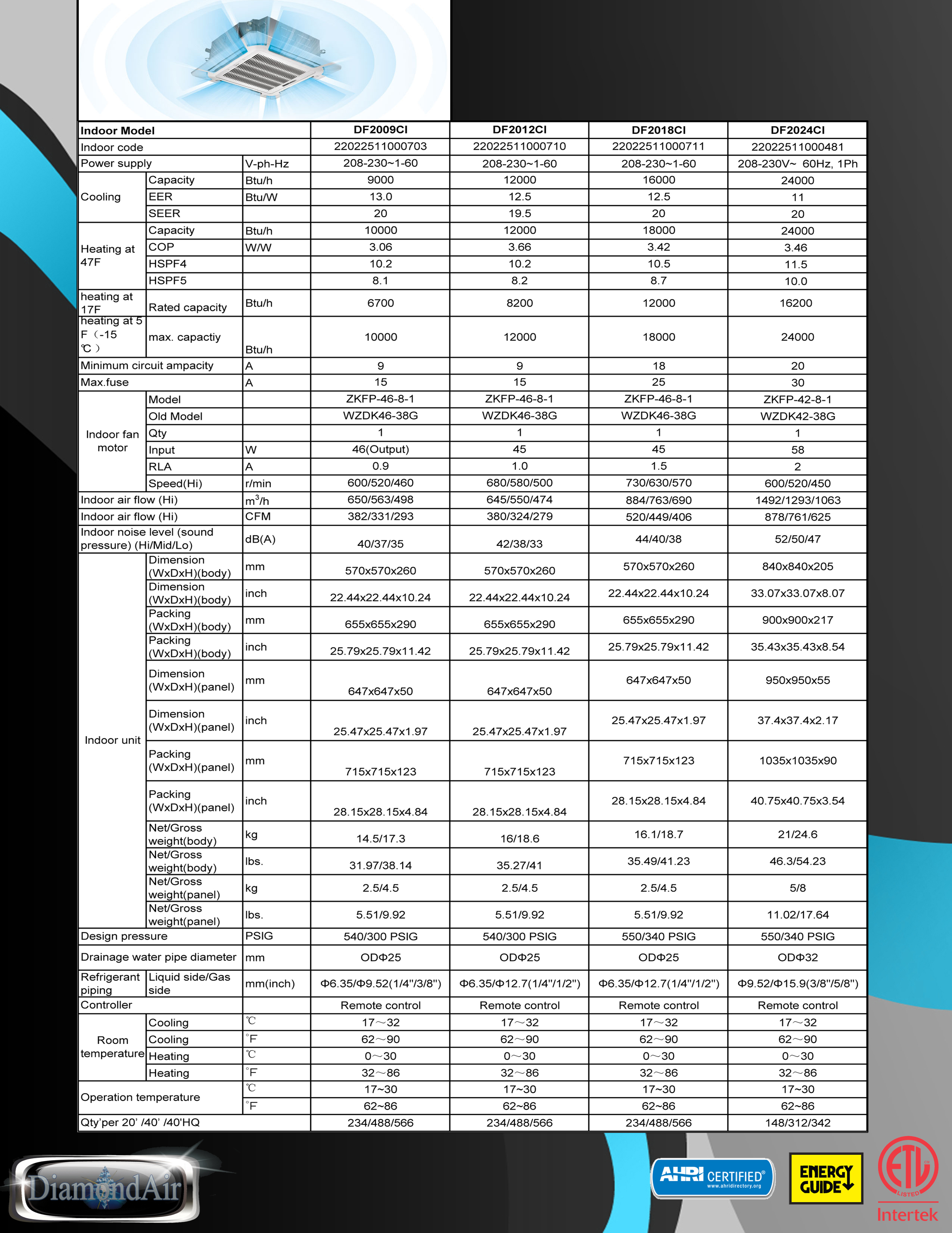 Mini Split Multi 2 Zone DiamondAir up to 22.5 SEER heat pump system DF18MZ2 (0007) x 2 Wall Mount or Ceiling Cassette (T)
